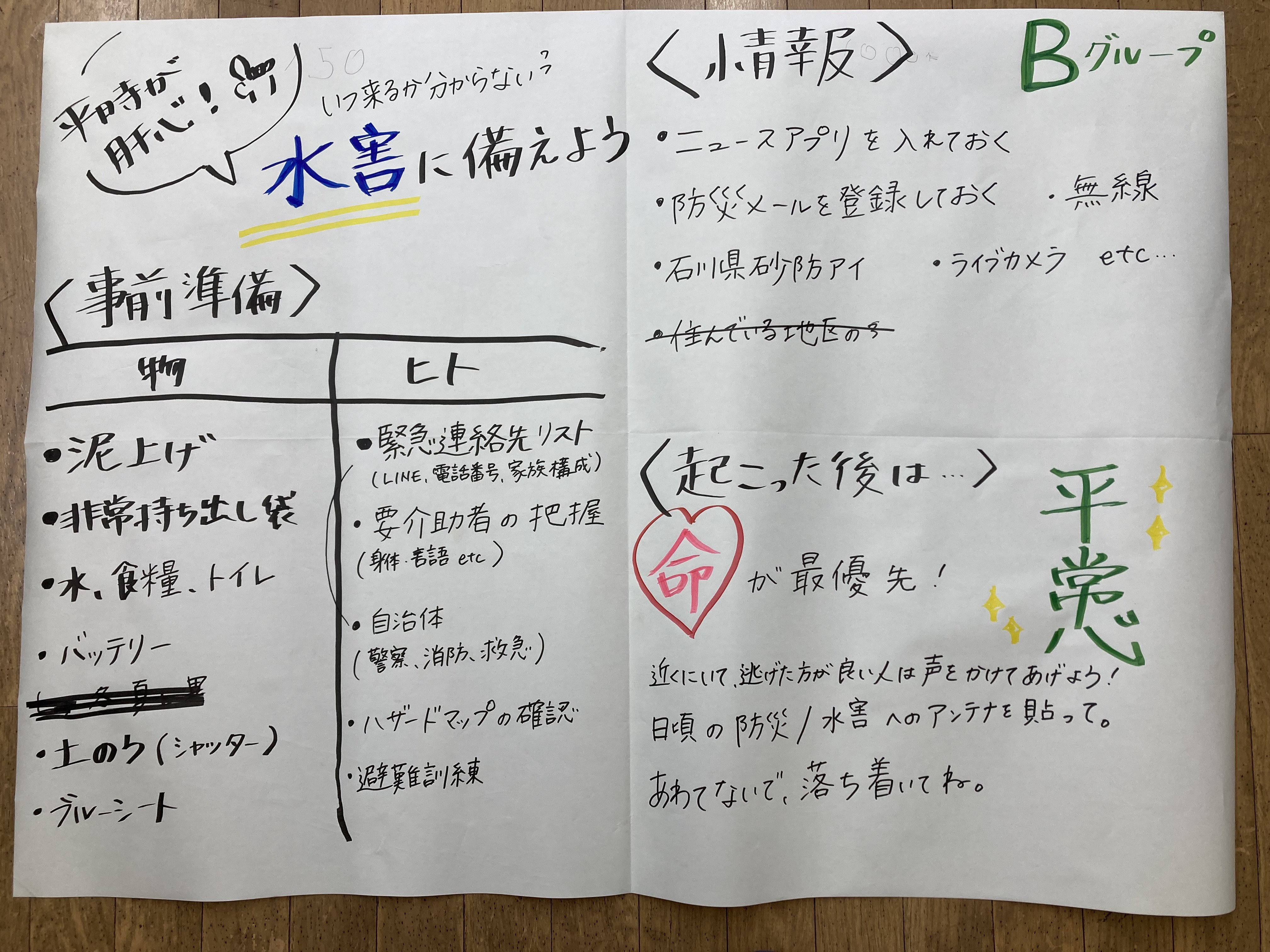 Bグループ.jpg